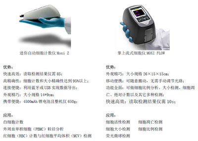 曠博技術咨詢 企業(yè)數(shù)字化轉型的智慧伙伴