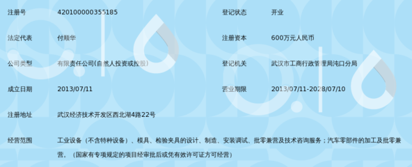 武漢漢孚裝備技術 專業(yè)驅動，賦能工業(yè)未來
