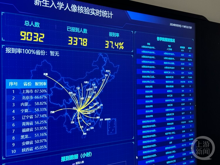 告別紙質(zhì)入學(xué)指南 —— 重慶高校啟用自建大模型為新生智慧引路